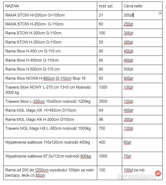 Regały magazynowe Przemysłowe MGL MAGO H450 nowe