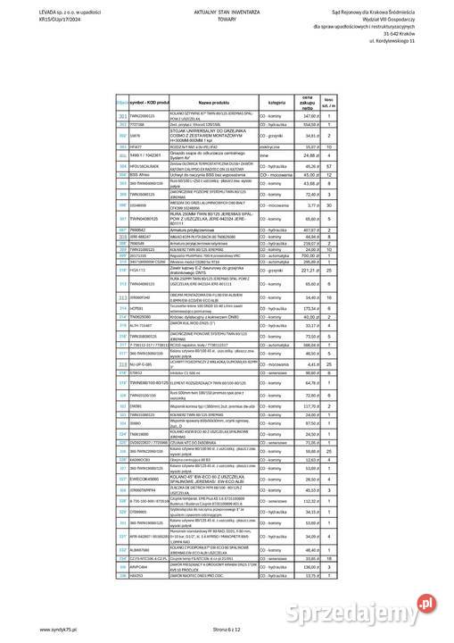 Syndyk sprzeda zapasy magazynowe Zabierzów