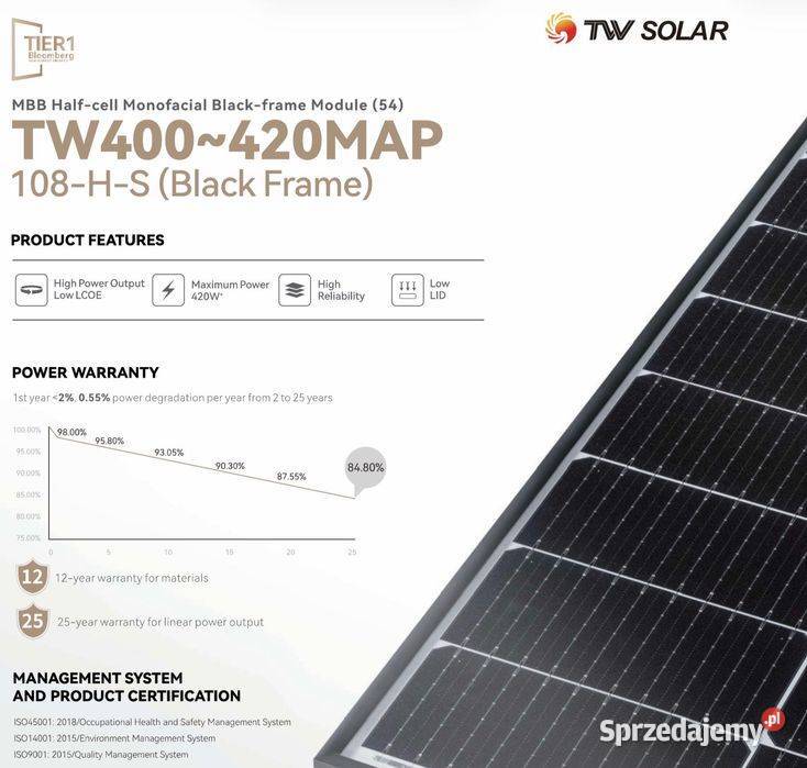 Panel fotowoltaiczny Tongwei Solar 410W Black małopolskie sprzedam