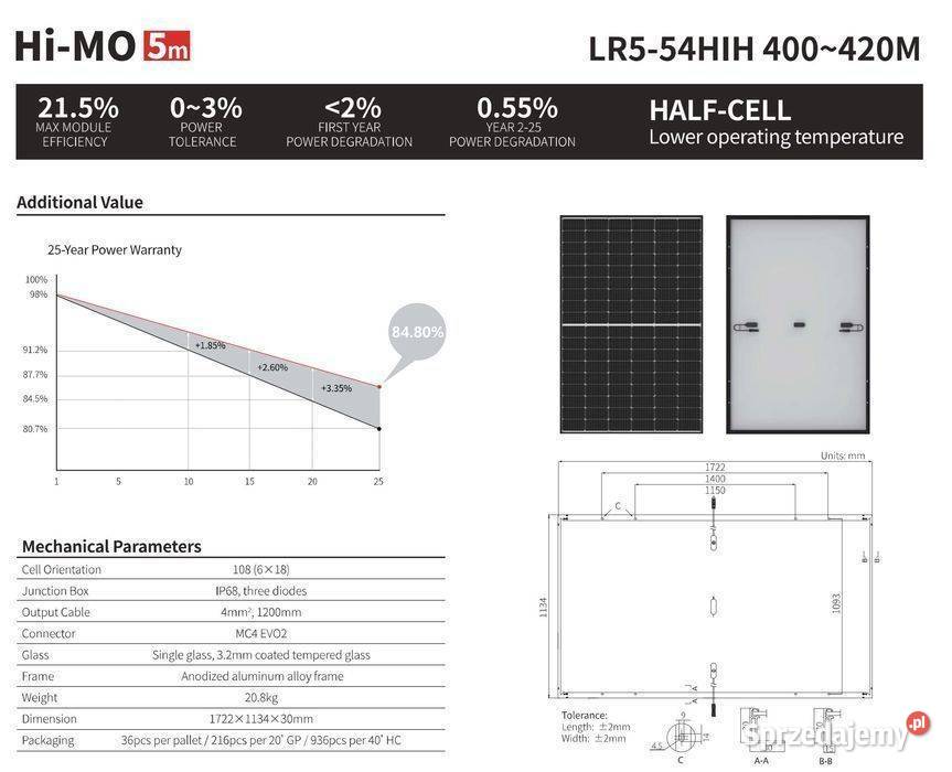 PALETA 36 Panel fotowoltaiczny LONGI 405W BLACK
