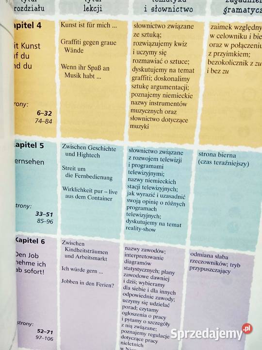 aha 3b rozszerzenie niemiecki mazowieckie Warszawa