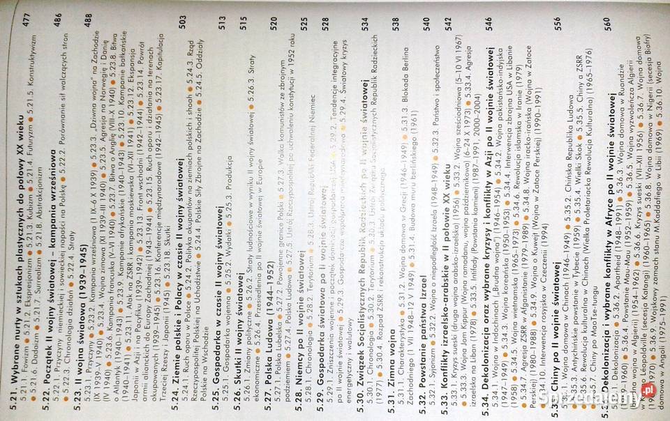 Historia Vademecum Matura 2014 R Antosik E Chełm