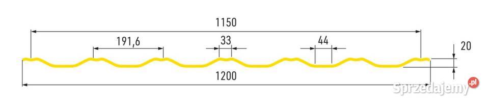 Blachodachówka modułowa Dostępna ręki