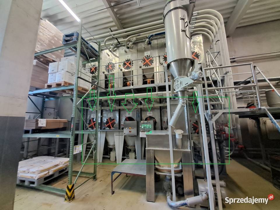 Dozowanie mikroskładników surowców Reimelt Gastronomia Rzeszów