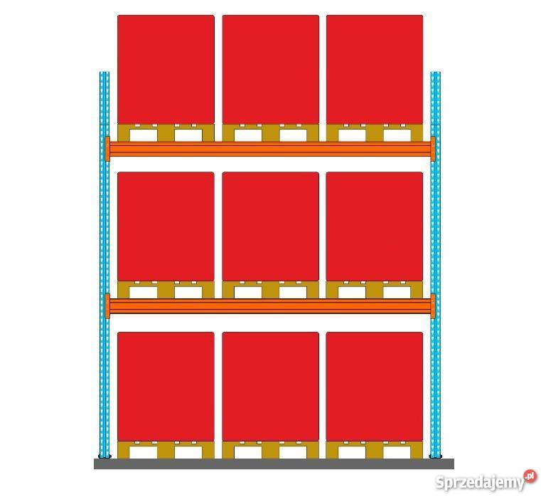 Nowe regały magazynowepaletowe Warka sprzedam