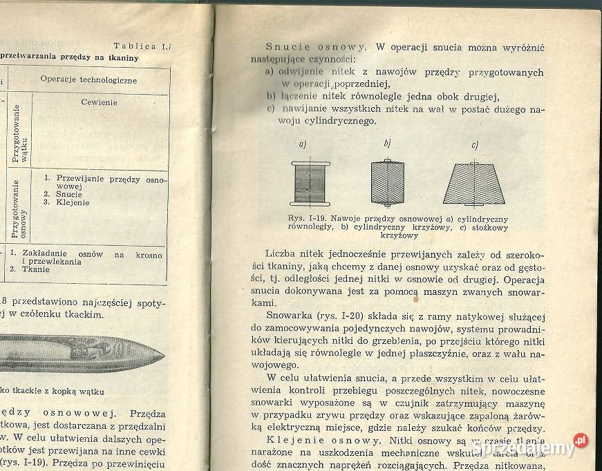 Przędzalnictwo bawełny LMalinowski Książki naukowe i popularnonaukowe Łódź