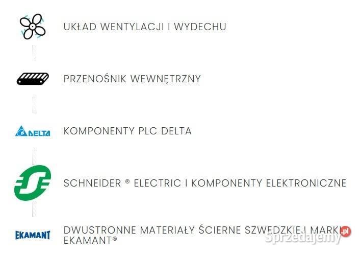 Kalibrowana Szlifierka Szerokotaśmowa MOSTRO łódzkie Radomsko