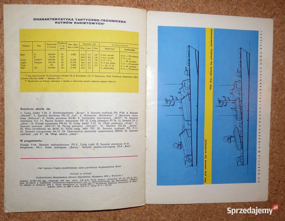 W Komuda Mały okręt rakietowy