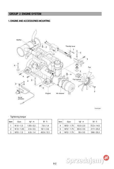 Hyundai R160LC7 instrukcja naprawy Kielce