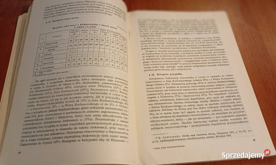 Rym Jana Kochanowskiego próba lingwistycznej Gdańsk sprzedam