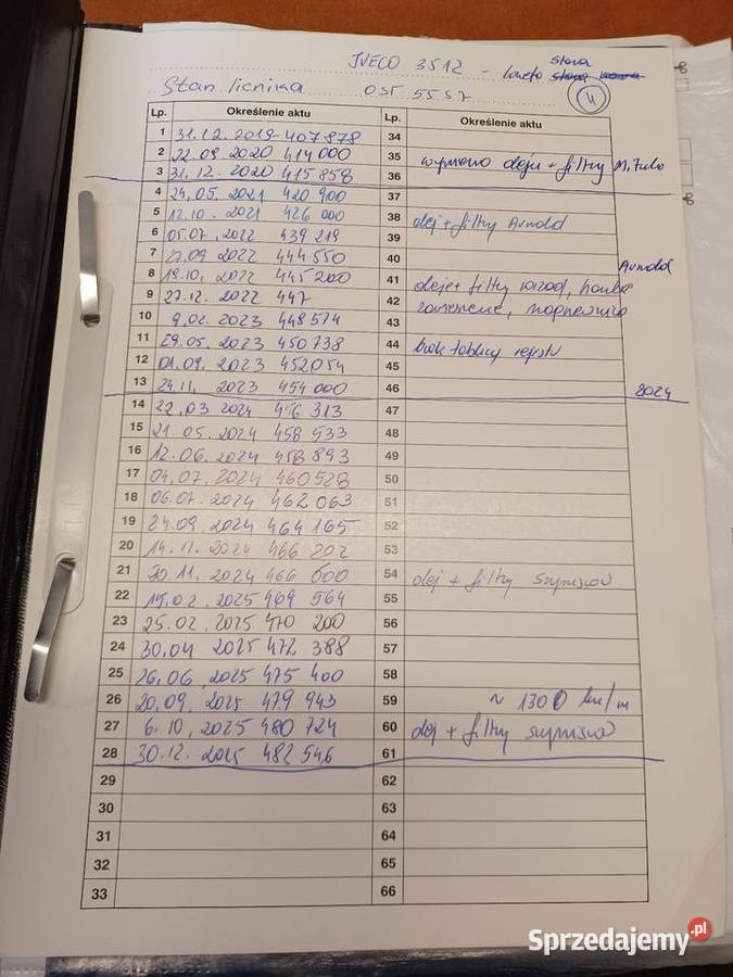 Iveco Autolaweta Laweta 35S12 1200kg opolskie Szymiszów-Osiedle