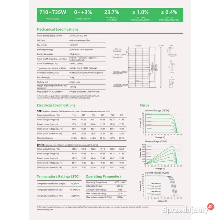 PALETA 33 Astro CHSM66NDGFBH 710W Bifacial