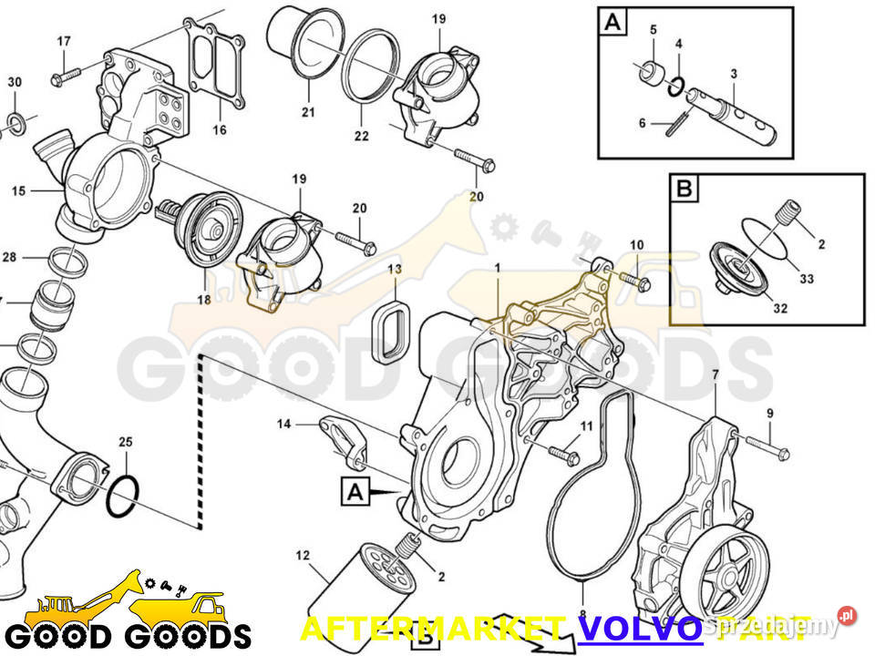 VOLVO L150E A25D A30D D9A POMPA WODY 3161436 Części do maszyn budowlanych Władysławów