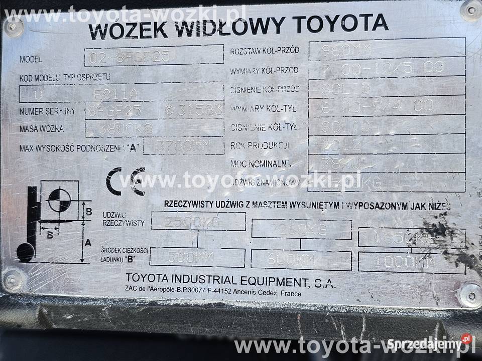 Wózek Widłowy TOYOTA 8FGF25 podnosi 3700 mm Wadowice sprzedam