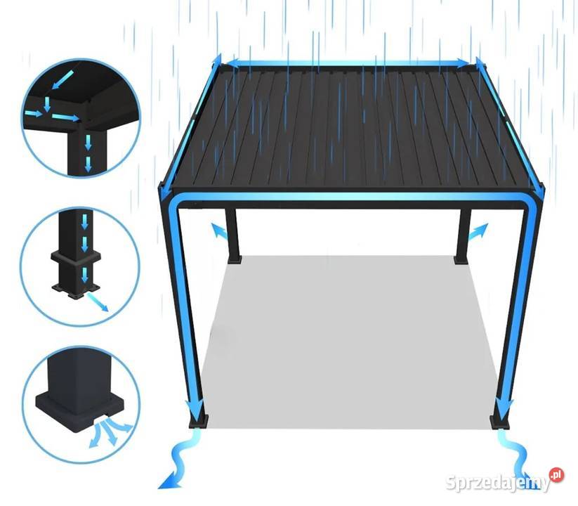Pergola lamelowa ADVANCE 12 400PLN osłona przed Pergole i trejaże