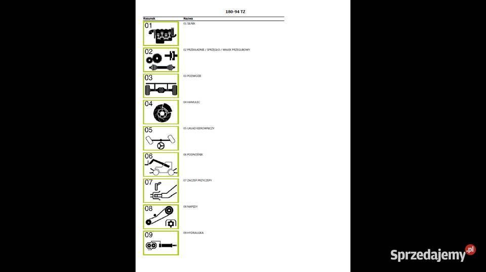 RENAULT 18094TZ katalog części w języku Polskim Gdańsk