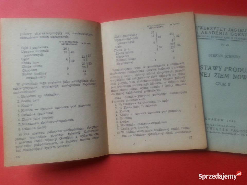 411 Podstawy Produkcji Rolnej Ziem Nowych zachodniopomorskie Szczecin sprzedam