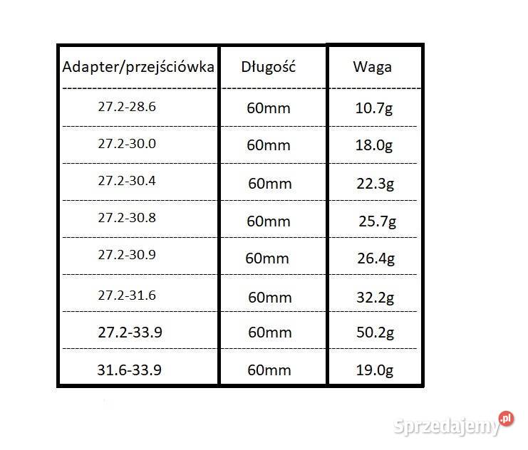 NCX Suntour sztyca 272339 czarna osłona Warszawa
