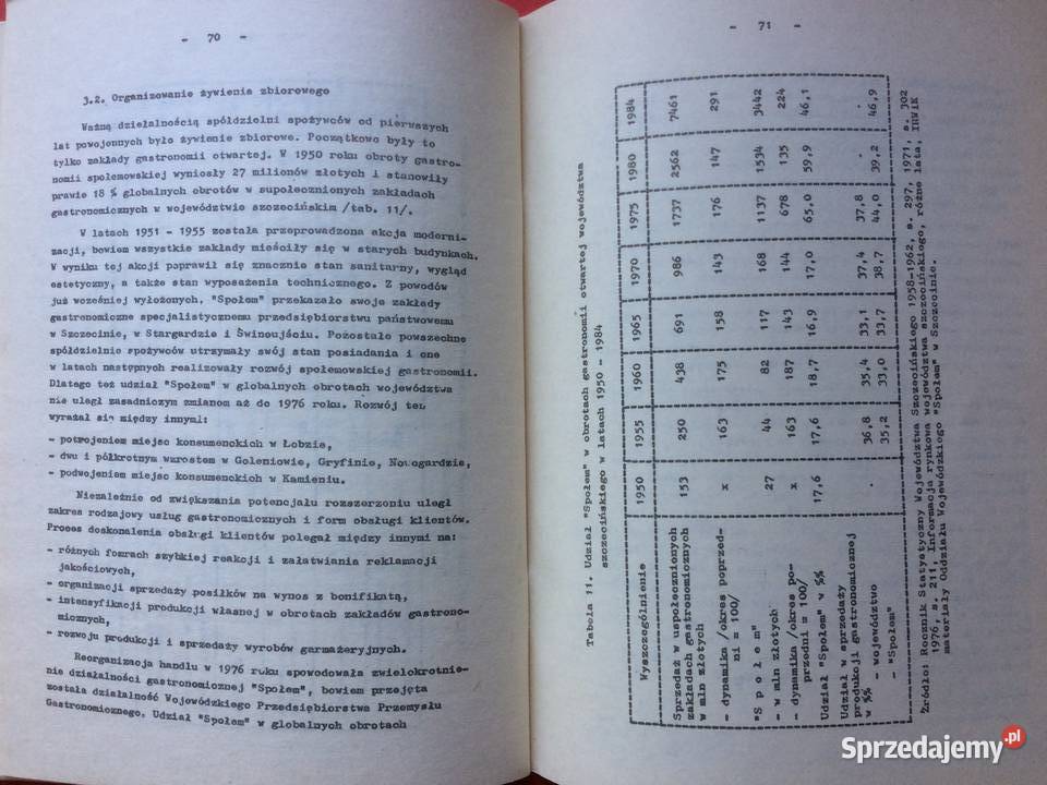 3282 40 Lat Spółdziel Spożywców Na Pomorzu Szczecin