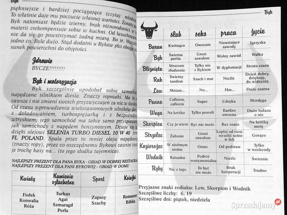 Horoskop z FL Poland praca zbiorowa