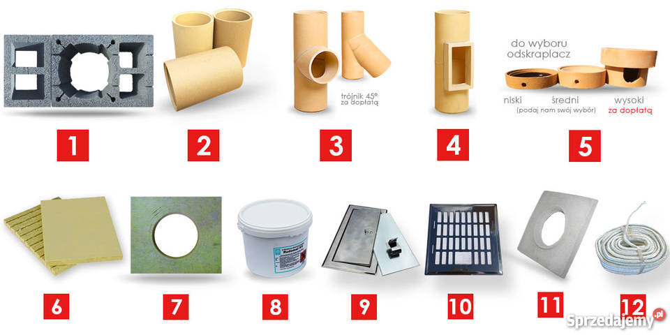 Komin Systemowy Ceramiczny 8mb KW2W2 Fi 180 200 Wróblew