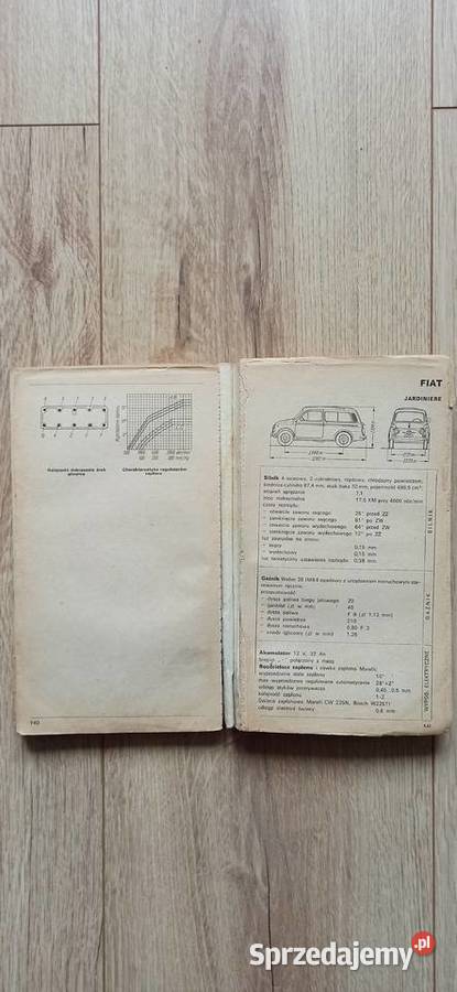 Dane techniczne i regulacyjne samochodów Kraków