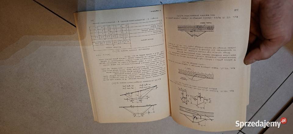 Drogi kołowe i węzły drogowe