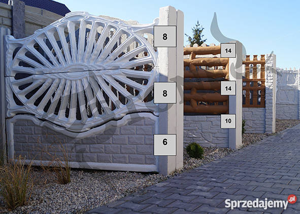 Ogrodzenia Betonowe
