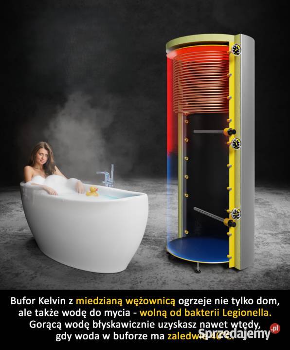 BlazeKelvinKotłownia Marzeń rabat 60008000 Kudowa-Zdrój