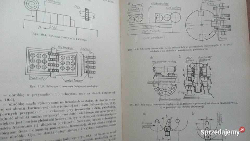 Technologia budowy maszyn Puff maszyny Łódź
