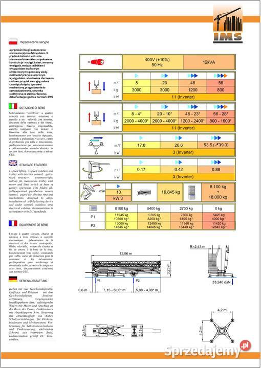 Żuraw nowy szybkomontujący hydrauliczny VICARIO Ligota Piękna