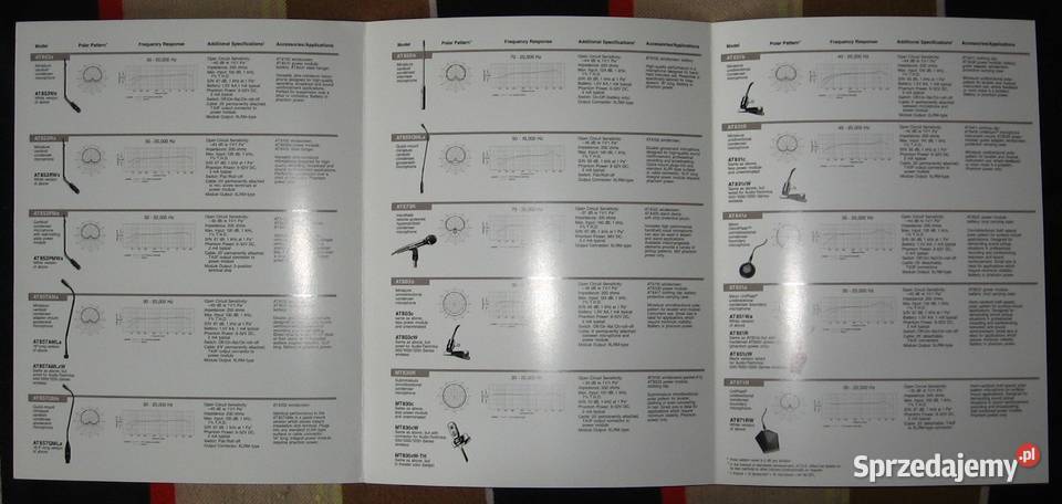 AudioTechnica microphones catalogs brochures Kępice