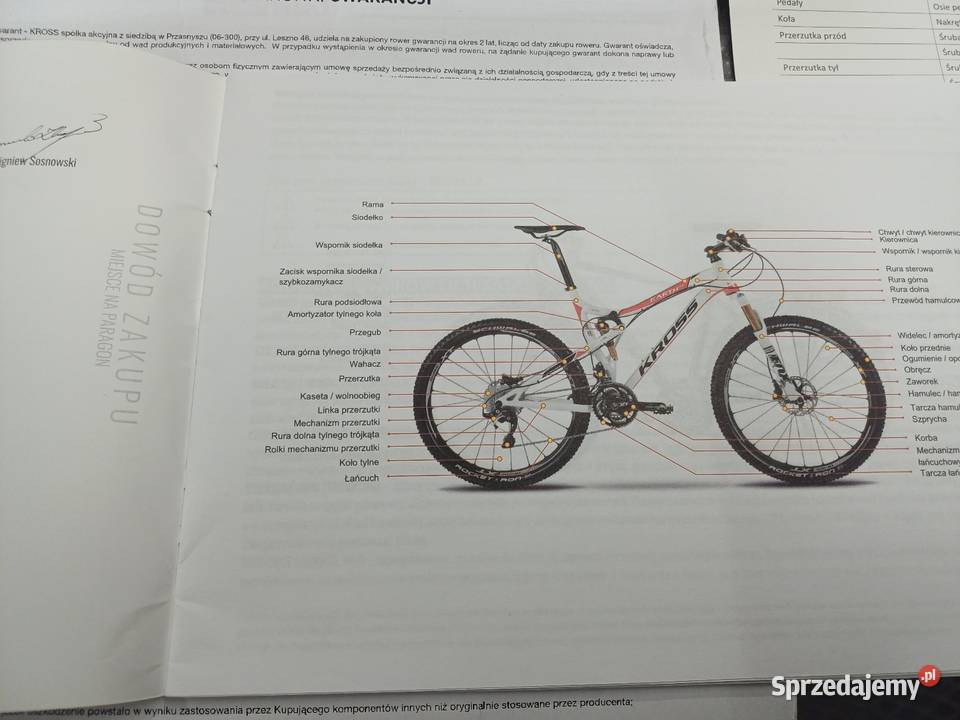 Rower dziecięcy KROSS na gwarancji Świecie