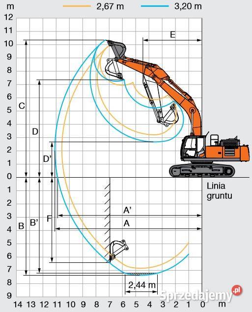 Hitachi ZX350LC7 ZX350LCN7 350LCN7 2PB 350LCN7 0h Konin sprzedam