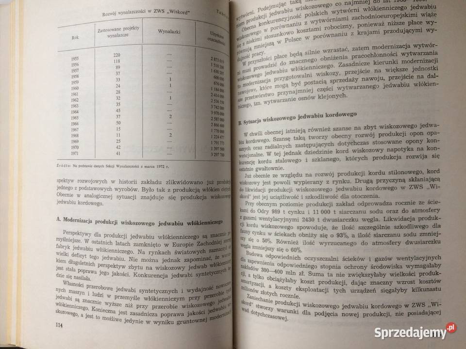 3587 Społeczność Zawodowa Chemików Szczecina Szczecin