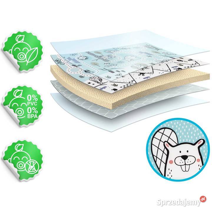 Mata piankowa składana estetyczna bezpieczna Poznań