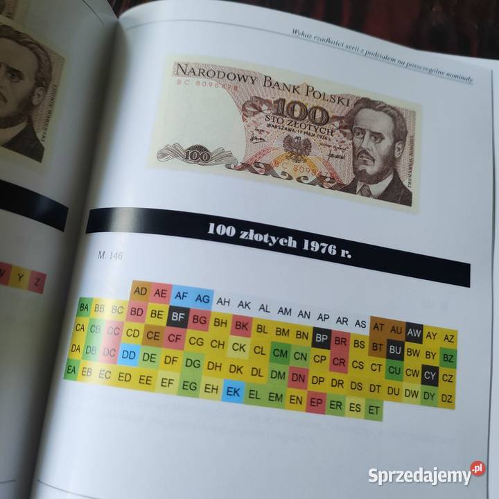 Literki Małego PRL u Adam Szparło książka Bydgoszcz
