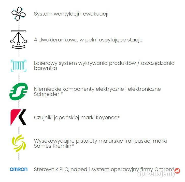 ROBOT LAKIERNICZY automatyczna maszyna do kujawsko-pomorskie Zławieś Wielka sprzedam