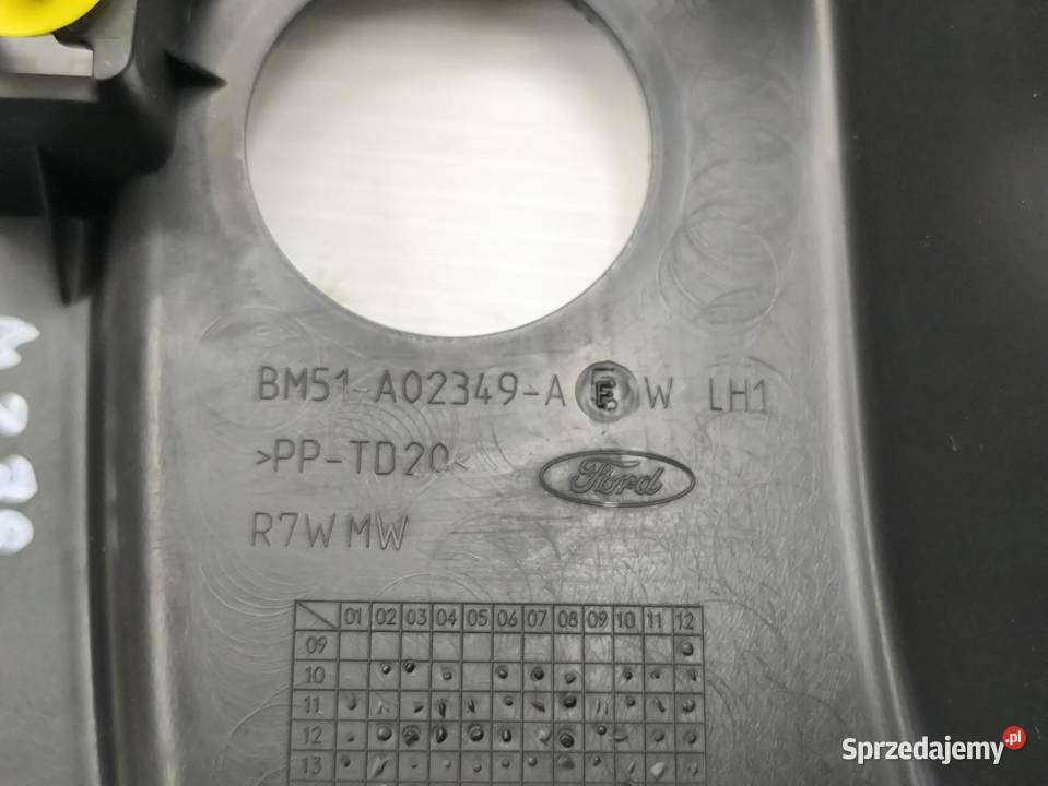LISTWA OSŁONA PROGU LEWA FORD FOCUS MK3 LIFT