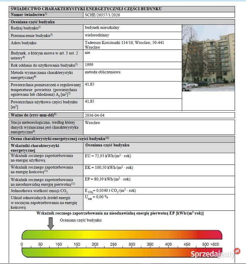 2pokojowe w samym centrum miasta balkon dolnośląskie