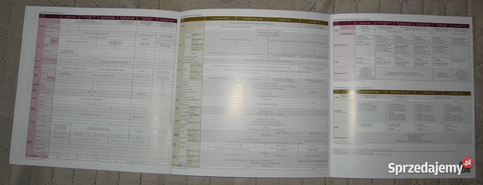 Yamaha Clavinova Digital Piano CLP CVP Series Kępice sprzedam