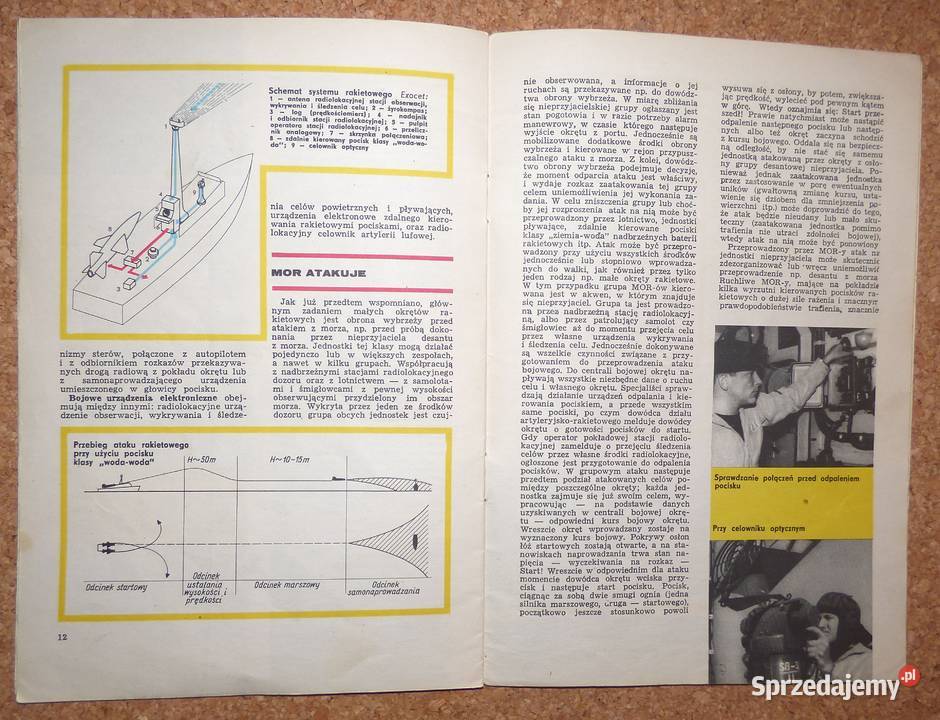 W Mały okręt rakietowy Komuda TBiU militaria, broń, wojskowość Warszawa sprzedam