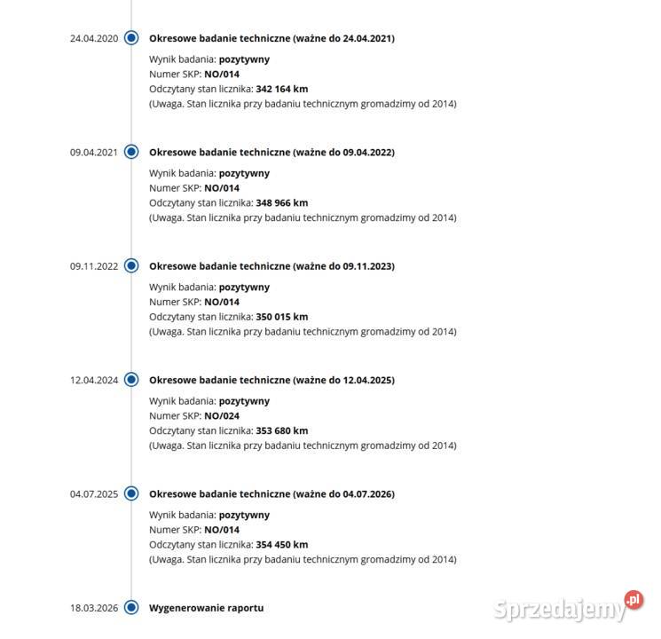 Volkswagen Passat 18 Benzyna LPG manualna Olsztyn