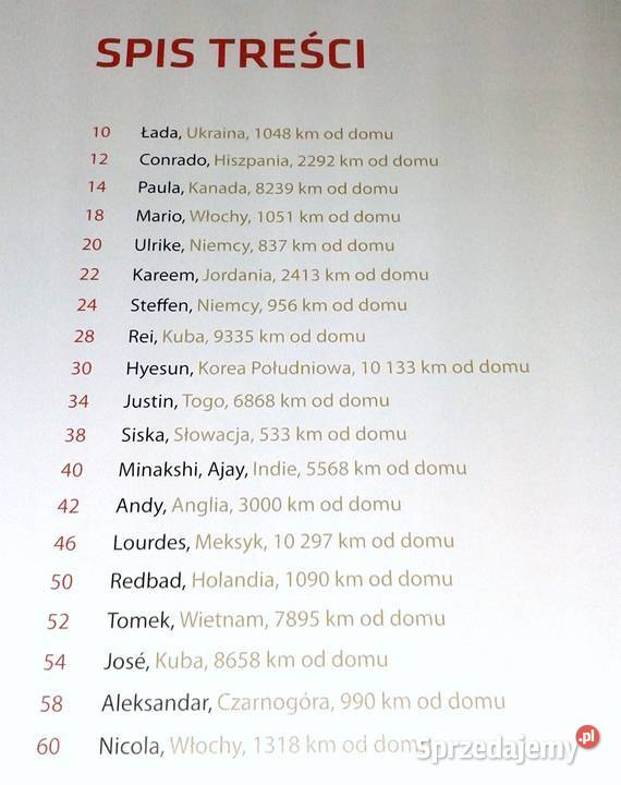 Swego nie znacie czyli Polska oczami lubelskie Chełm