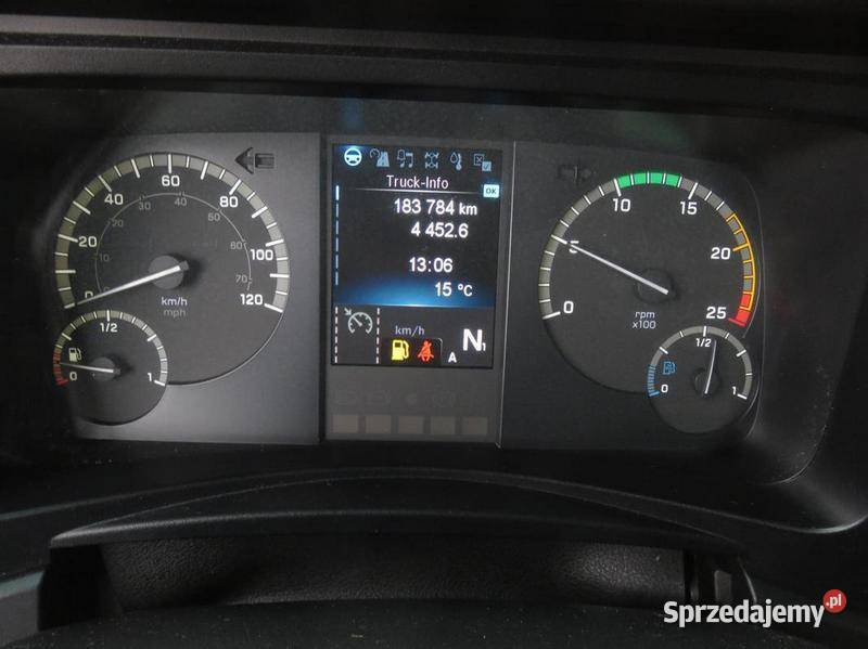MERCEDESBENZ ACTROS 2023 128090 ccm 449 nie sprzedam
