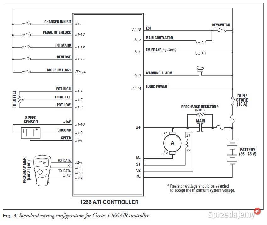 ORYGINALNY CURTIS 1266R5351 36V48V 350A Gorzów Wielkopolski
