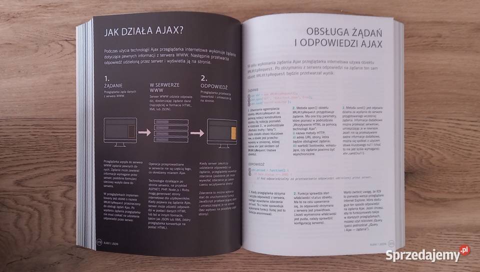 Frontend strony internetowe Javascript i JQuery Kraków