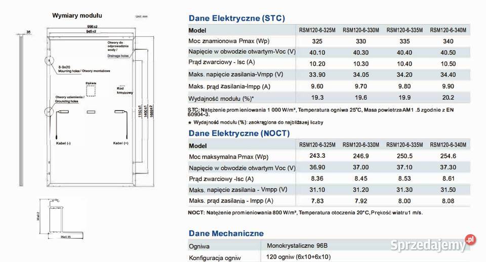 Panele fotowoltaiczne solarne Risen 340W Nowe Świdnica