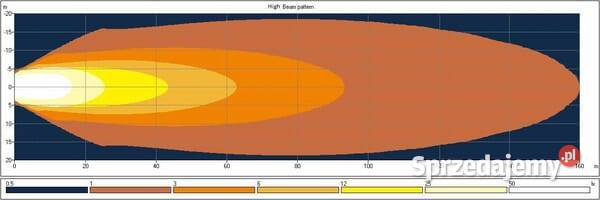 Lampa robocza LED owalna 65W 5200lm 1030V małopolskie Kamionna