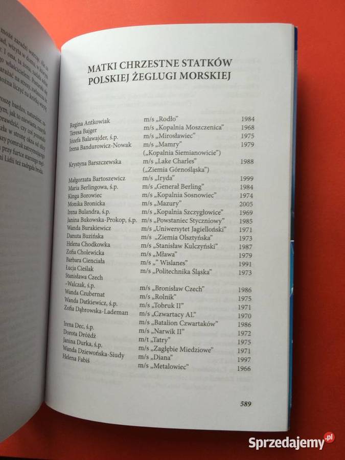 2229 Kotwica W Sercu Szczecin